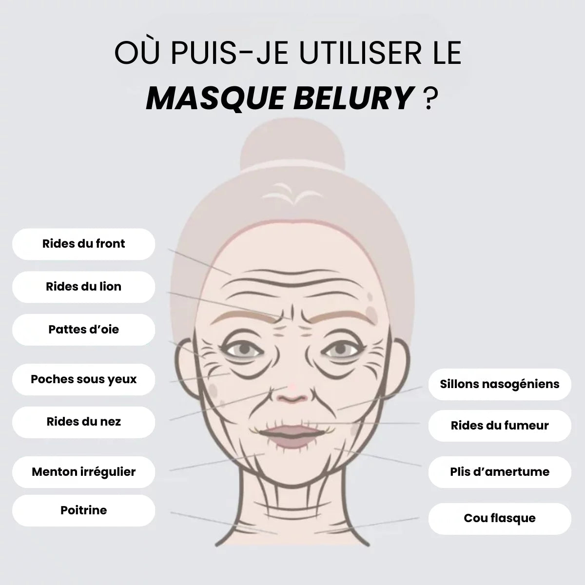 Maschera notturna alla curcuma e collagene