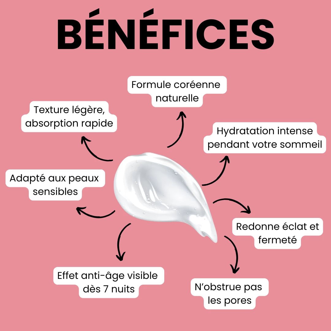 Belury - Masque Coréen au Bio Collagène